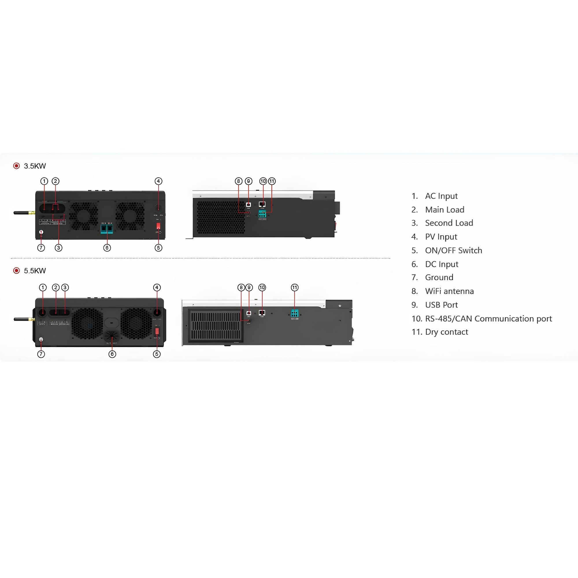 Inversor Solar Off-Grid Must 5,5 kW 48V - PV18-5548 PREM