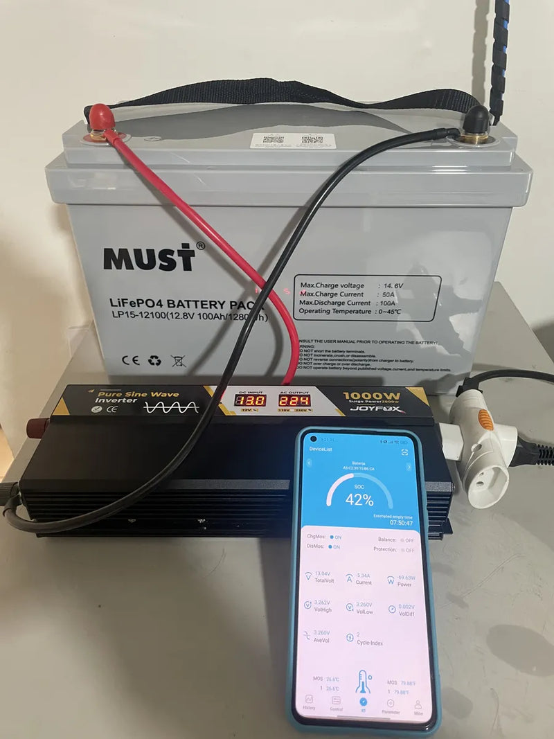 Avaliação do cliente