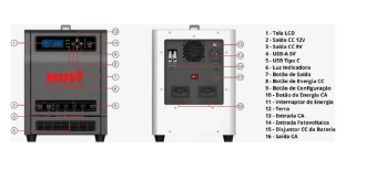 Kit Bateria Solar Must 12v 100ah - Painel 120w (brinde)